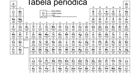 tabela periodica preto e branco.